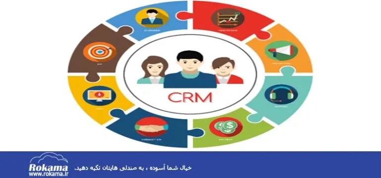 انواع سطوح CRM