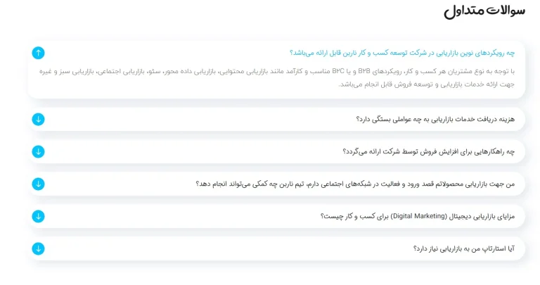 از ناربن چه می دانید؟