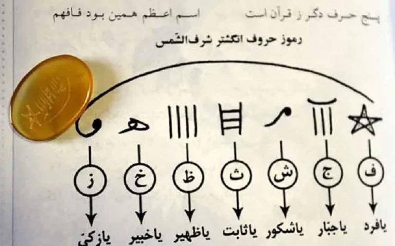 نوشتن دعای شرف الشمس روی کاغذ + غسل با دعای شرف الشمس