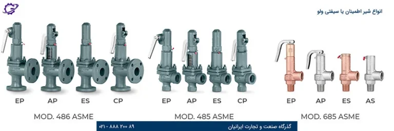 شیر اطمینان چیست و چه کاربردی دارد؟
