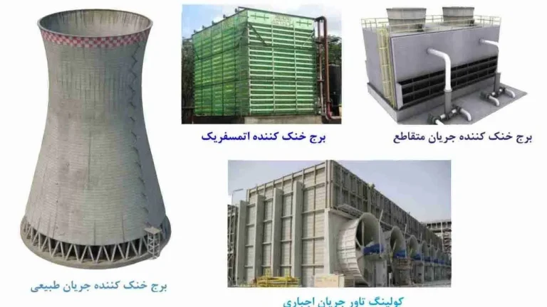 برج خنک کننده چگونه کار میکند؟