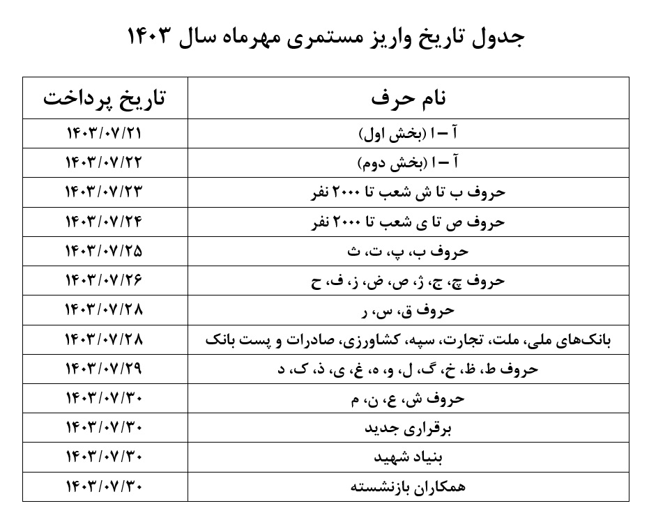 زمان بندی پرداخت حقوق مهر ماه بازنشستگان + جدول