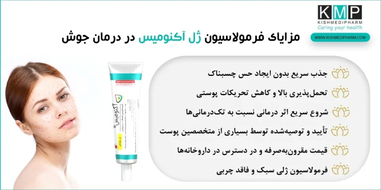 ترکیب ضد جوش آکنومیس با سایر درمان‌های آکنه؛ راهنمای ایمن